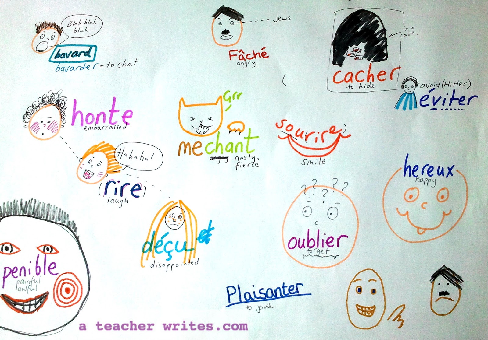 What french connectives are good to use in coursework?